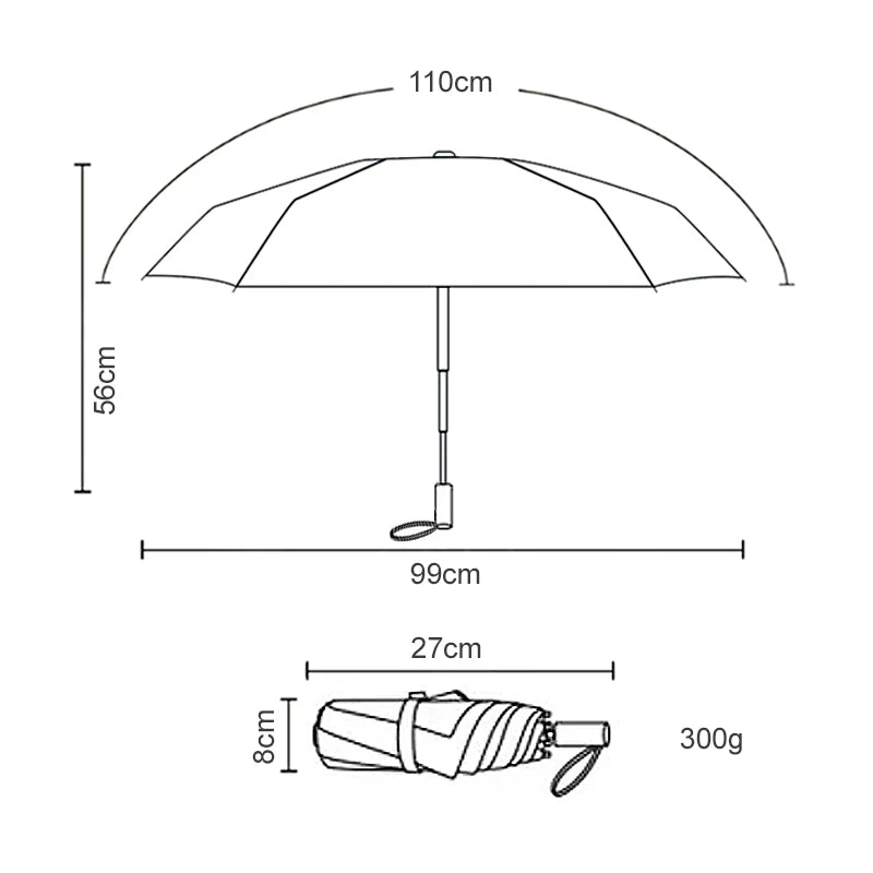 Sombrinha Bicolor Lilac - Estilo.E, Sombrinha, Sombrinha Automática, Sombrinha com Proteção Solar, Sombrinha Mini, Mini Guarda Chuva, Sombrinha Pequena, Guarda Chuva de Bolsa, Sombrinha de Chuva